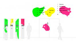 Innovationstag 2016 orientation system concept