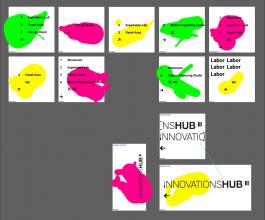 Innovationstag 2016 orientation system